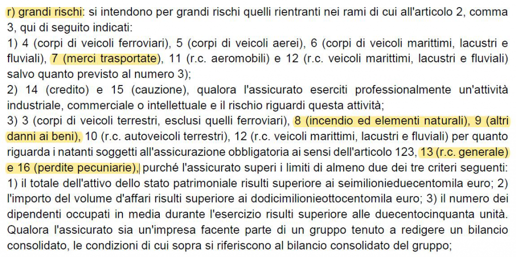 Provvedimento Ivass 97/2020: Quali Nuovi Obblighi Per L’intermediario?